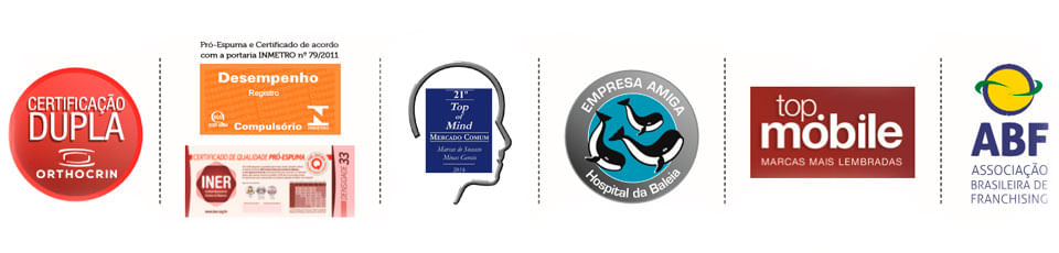 Certificados da Orthocrin