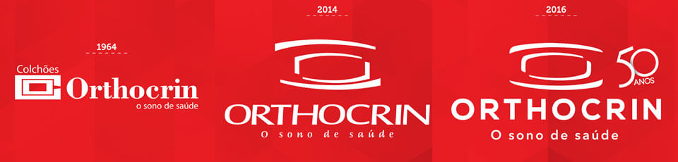 Linha do tempo da história da Orthocrin